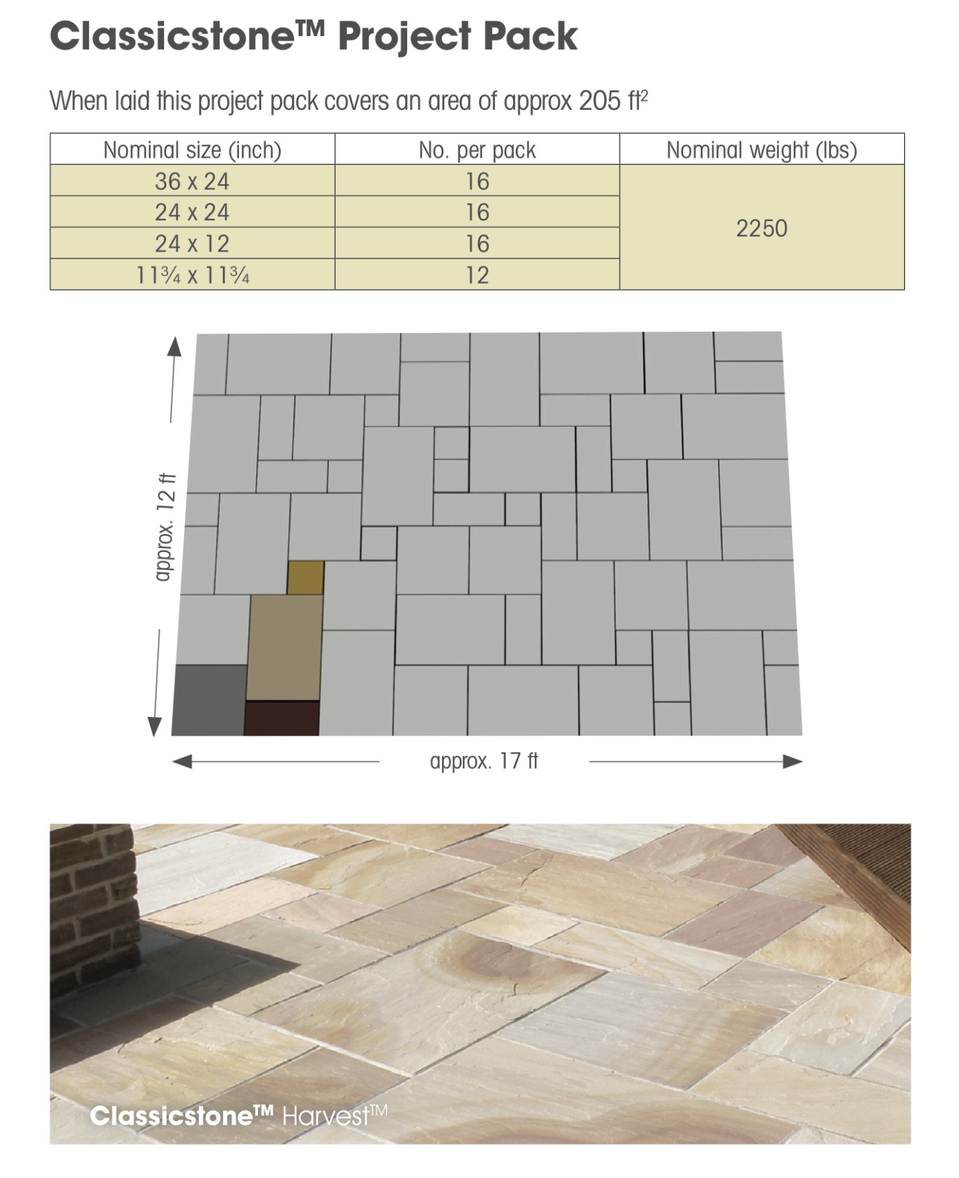 Classicstone laying pattern