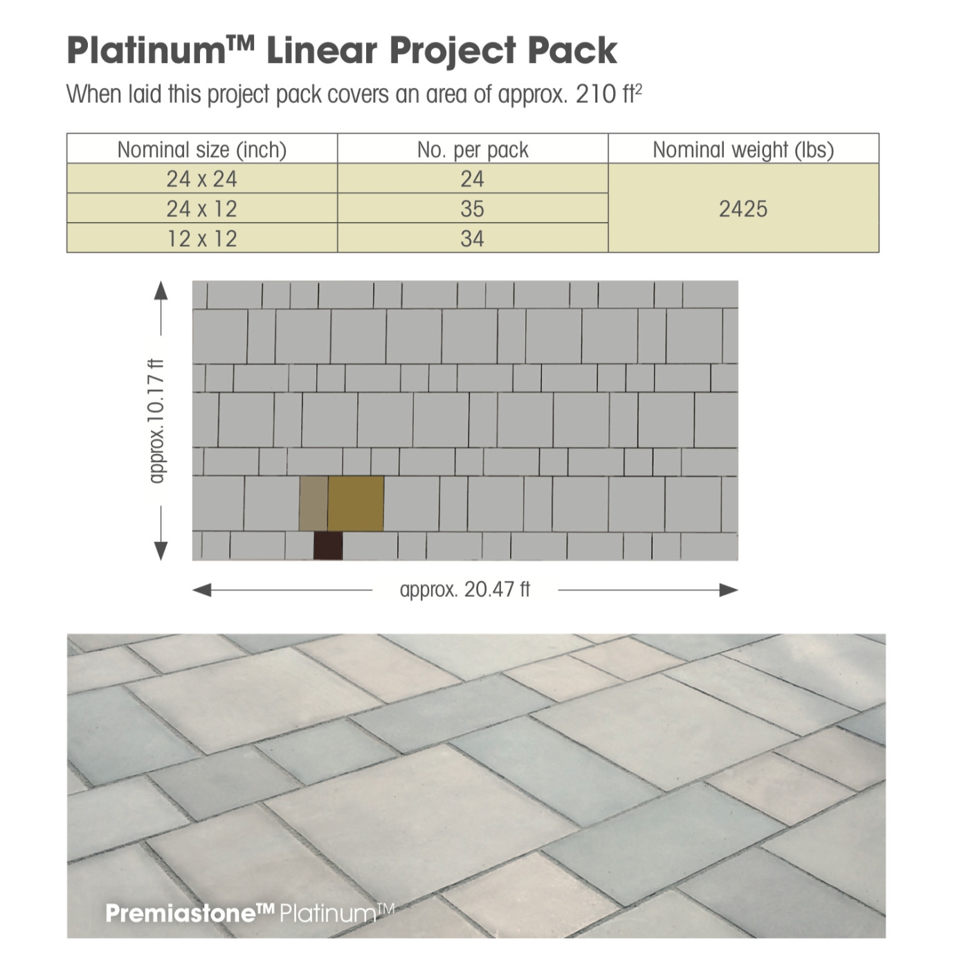 Platinum laying pattern